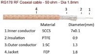 Pigtail Cable RG178 coaxial cable 50 ohm military standard for WIFI Wireless LOW LOSS